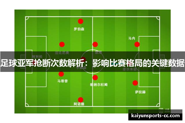 足球亚军抢断次数解析：影响比赛格局的关键数据