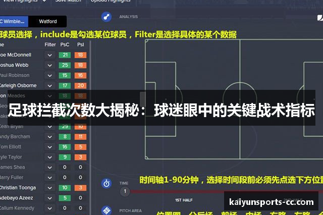 足球拦截次数大揭秘：球迷眼中的关键战术指标