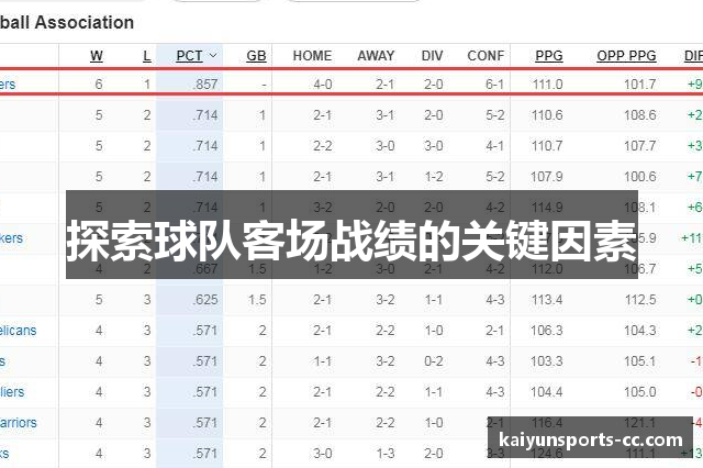 探索球队客场战绩的关键因素