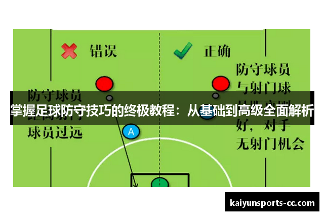 掌握足球防守技巧的终极教程：从基础到高级全面解析