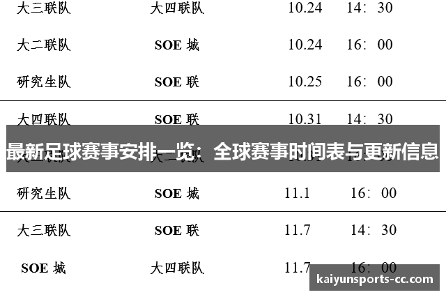 最新足球赛事安排一览：全球赛事时间表与更新信息