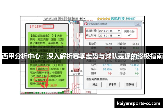 西甲分析中心：深入解析赛季走势与球队表现的终极指南