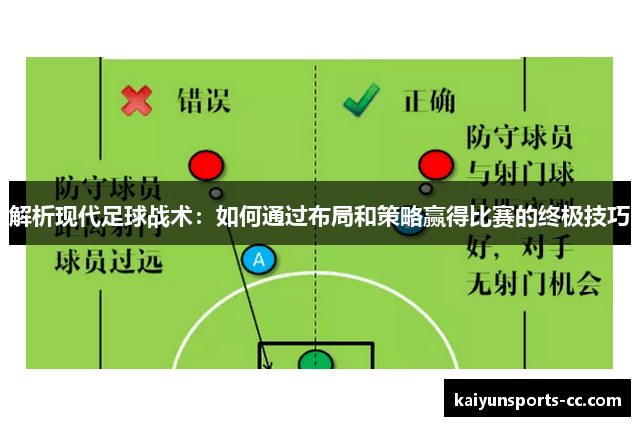 解析现代足球战术：如何通过布局和策略赢得比赛的终极技巧