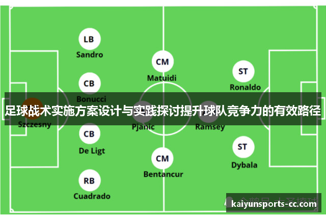 足球战术实施方案设计与实践探讨提升球队竞争力的有效路径
